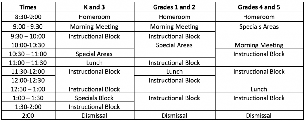 Elementary In Person Sample Schedule
