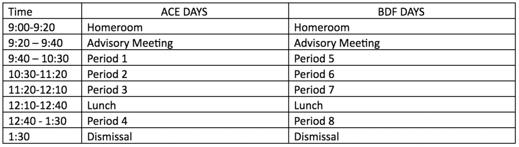 Middle In Person Sample Schedule