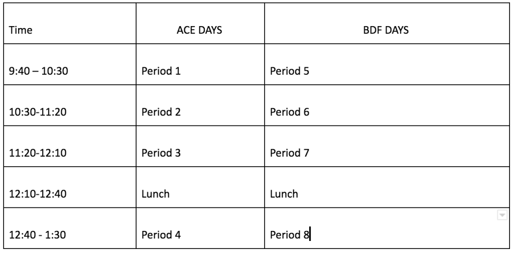 Menands Middle School Sample Schedule